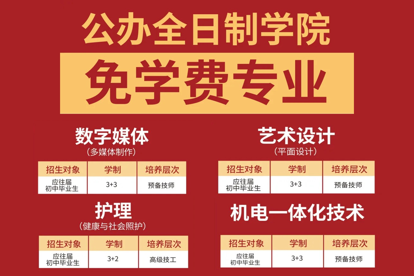 山东商贸高级技工学校2026年招生简章详解版